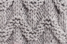 毛衣织物背景图片