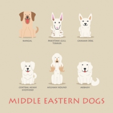 可爱狗狗中东可爱卡通狗图标