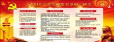 《中国共产党党内监督条例》解读